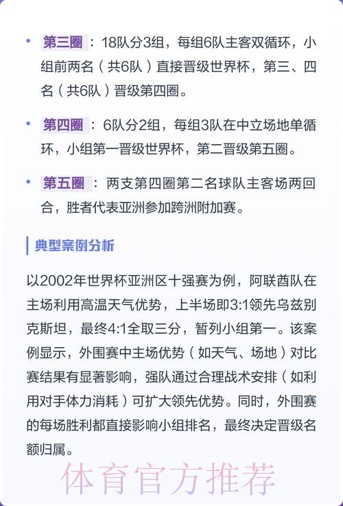 2026世界杯外围赛官方入口解析
